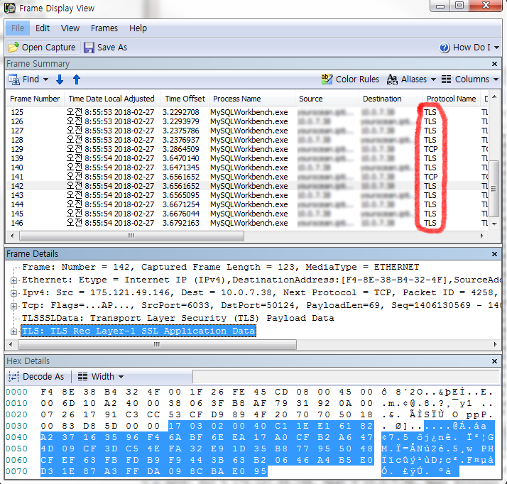 ssh tunnel ssl